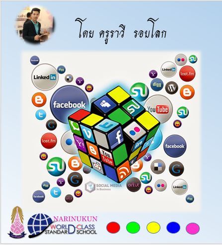 Course Image ว21206 อินเทอร์เน็ตและการใช้งาน ม.1/1 ครูราวี  รอบโลก